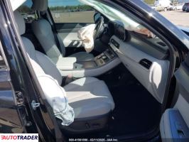 Hyundai Pozostałe 2022 3 Hyundai Pozostałe 2022 3