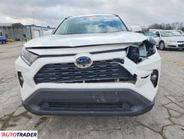 Toyota Pozostałe 2020 2