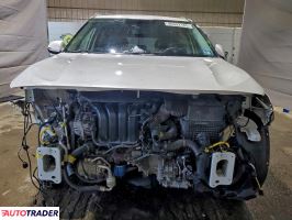 Kia Pozostałe 2024 2