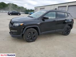 Jeep Compass 2021 2