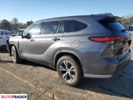 Toyota Highlander 2021 3 Toyota Highlander 2021 3