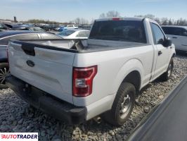 Ford Pozostałe 2019 3 Ford Pozostałe 2019 3