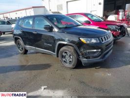 Jeep Compass - zobacz ofertę