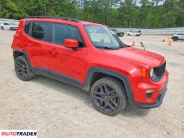 Jeep Renegade 2022 1