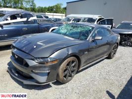Ford Mustang 2020 5