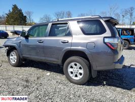 Toyota Pozostałe 2023 4