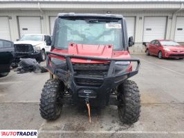 Polaris Pozostałe 2025 Polaris Pozostałe 2025