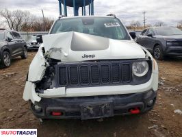 Jeep Renegade 2022 1