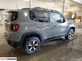 Jeep Renegade 2021 1