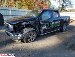 Ford Pozostałe 2023 2