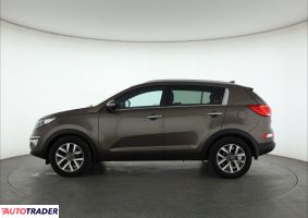 Kia Sportage 2015 1.7 113 KM