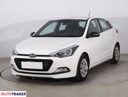 Hyundai i20 2018 1.2 83 KM