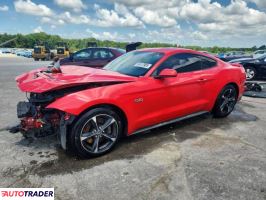 Ford Mustang 2020 5 Ford Mustang 2020 5