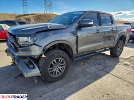 Ford Ranger - zobacz ofertę