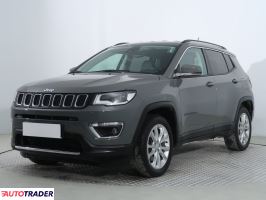 Jeep Compass 2020 1.3 187 KM