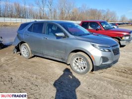 Chevrolet Equinox 2024 1