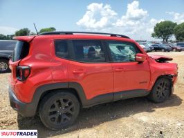 Jeep Renegade 2019 2
