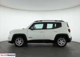 Jeep Renegade 2018 1.3 148 KM