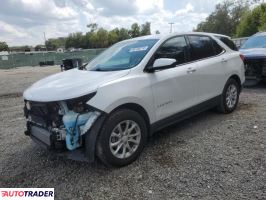Chevrolet Equinox 2020 1 Chevrolet Equinox 2020 1