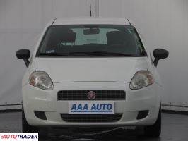 Fiat Grande Punto 2009 1.4 76 KM Fiat Grande Punto 2009 1.4 76 KM