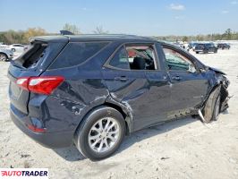 Chevrolet Equinox 2021 1