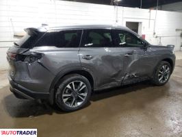 Infiniti Pozostałe 2023 3 Infiniti Pozostałe 2023 3