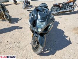 Suzuki Hayabusa 2024