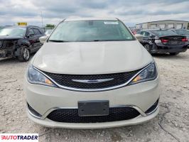 Chrysler Pacifica 2020 3