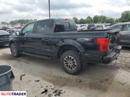 Ford Pozostałe 2020 5 Ford Pozostałe 2020 5