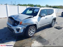 Jeep Renegade 2021 2