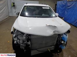 Chevrolet Equinox 2024 1