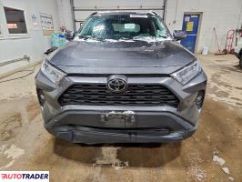 Toyota Pozostałe 2021 2