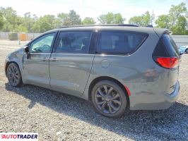 Chrysler Pacifica 2020 3
