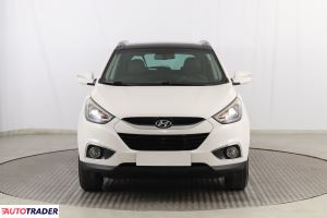 Hyundai ix35 2015 1.7 113 KM Hyundai ix35 2015 1.7 113 KM