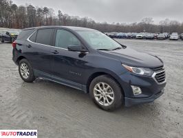 Chevrolet Equinox 2021 1
