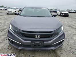 Honda Civic 2021 1 Honda Civic 2021 1