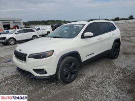 Jeep Cherokee - zobacz ofertę
