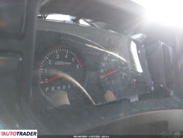 Chevrolet Pozostałe 2025 6