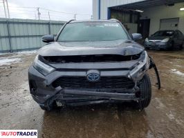 Toyota Pozostałe 2024 2