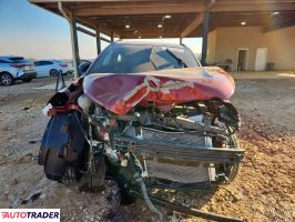 Nissan Pozostałe 2023 1