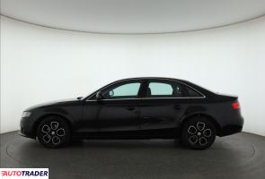 Audi A4 2008 1.8 118 KM