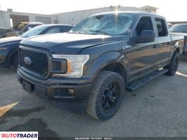Ford Pozostałe 2019 2 Ford Pozostałe 2019 2