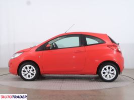 Ford Ka 2009 1.2 68 KM