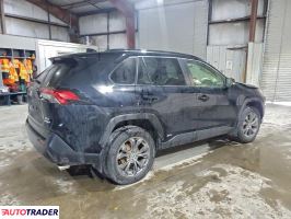 Toyota Pozostałe 2023 2