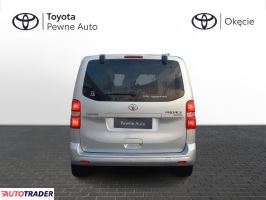 Toyota Pozostałe 2016 2.0