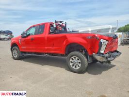 Ford Pozostałe 2020 6