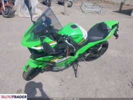 Kawasaki Pozostałe 2025