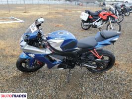 Suzuki GSX 2024
