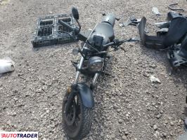 Honda CM 2021 Honda CM 2021