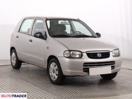 Suzuki Alto 2005 1.1 61 KM